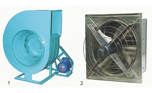 Вентиляторҙар: 1 — ВЦ 4‑75 радиаль вентилятор 2 — ВО‑Ф‑7А күсәр вентиляторы