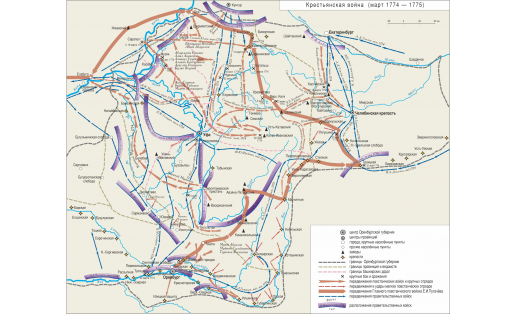 Крестьянская война (март 1774—1775). Карта передвижений и боевых действий