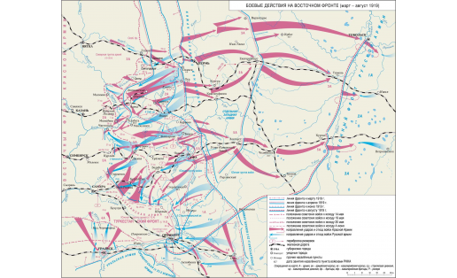 Карта боевых действий войск РККА на Восточном фронте (март — август 1919)