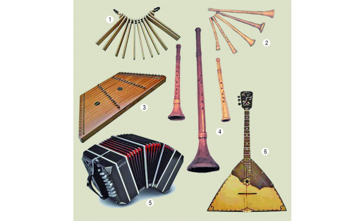 Русские народные музыкальные инструменты: 1 — трещотка; 2, 4 — рожки; 3 — гусли; 5 — гармонь; 6 — балалайка