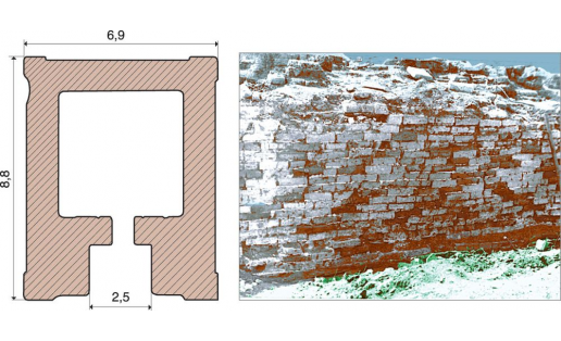 Бәндәбикә кәшәнәһе: 1 — план; 2 — стена һалыу фрагменты