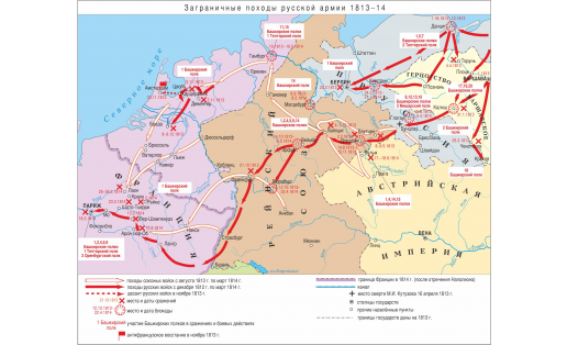 Карта-схема заграничных походов Русской армии в 1813—14 гг.
