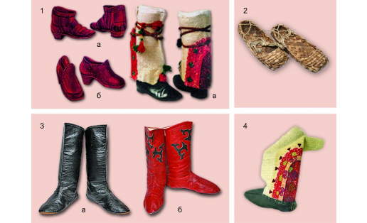Обувь: 1 — ката глубокие, украшенные металлич. бляхами (а), низкие на высоком каблуке (б), женские с высокими украшенными голенищами (в); 2 — сабата; 3 — ситек мужские (а), женские (б); 4 — сарык Footwear: 1 — kata deep, decorated with metal badges (a), low high heels (b), for ladies with high decorated tops (c); 2 — sabata; 3 — cytec for males (a), females (b); 4 — saryk
