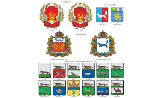Исторические гербы