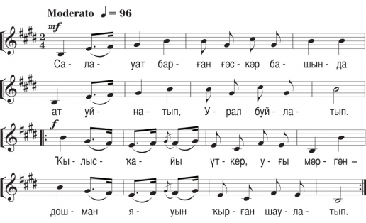 Башкирская народная песня “Салават” в нотной записи А.Г.Тихомирова