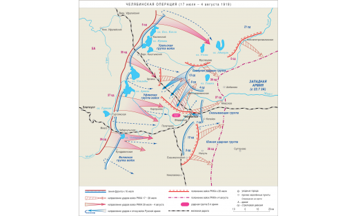Челябинская операция 1919. Карта боевых действий