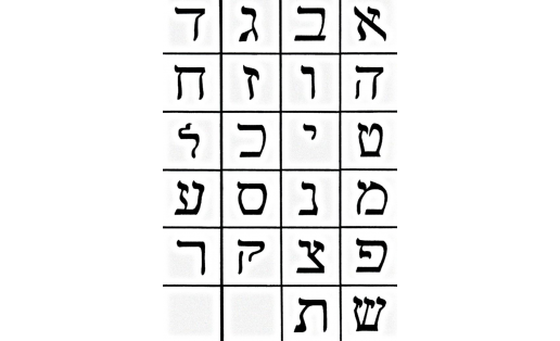 Буквы еврейского алфавита